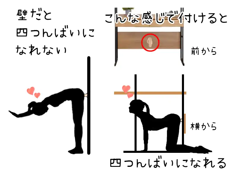 四つん這いのバックスタイルでディルドを使うには？画像