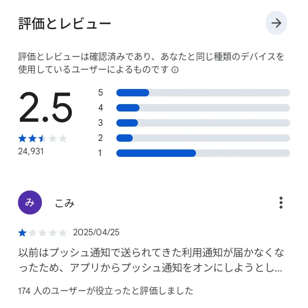 セゾンPortalの評価画像