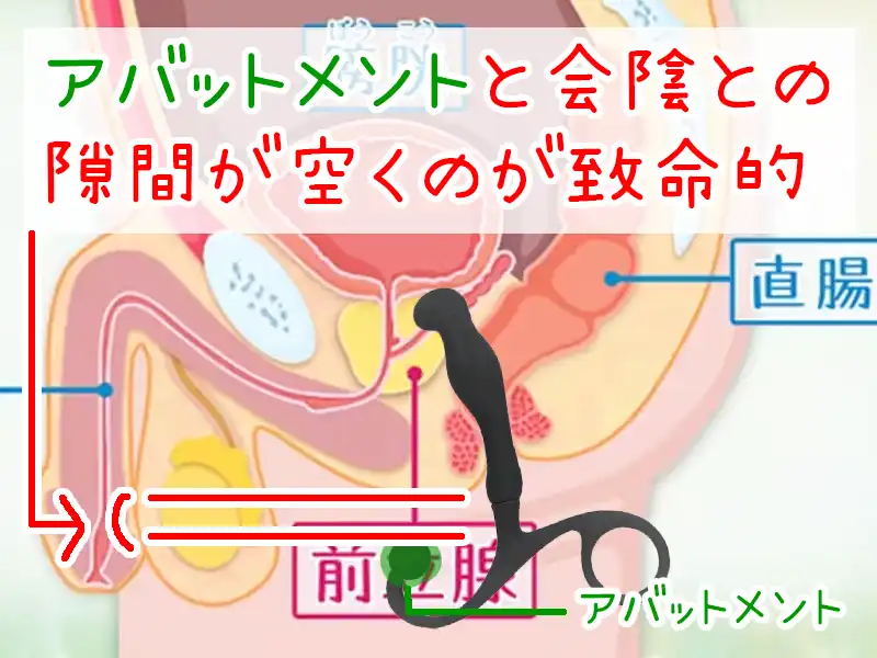 めすいき入門のデザイン欠陥1画像