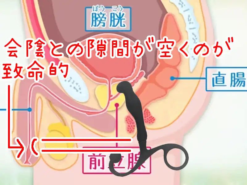 めすいき入門のデザイン欠陥1画像
