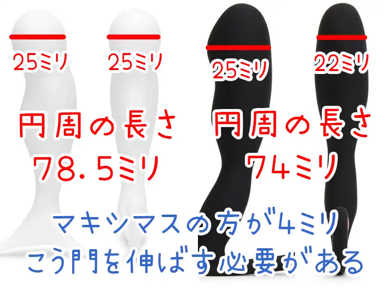 マキシマストライデントとヒリックスシントライデントのサイズを比較した画像